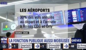 Aéroports, musées, écoles... quelle est l'ampleur de la grève à Paris ?
