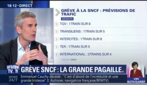 "Trafic normal" ce dimanche soir, mais mardi sera "très difficile", dit la direction de la SNCF