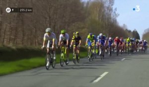 Paris-Roubaix 2018 : En route pour l'Enfer !