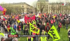 Grève SNCF : le succès des cagnottes en soutien aux cheminots