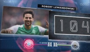 Bundesliga - 5 choses à retenir de la 30e j.