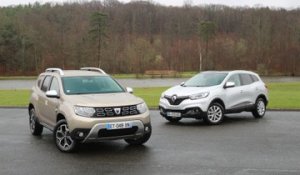 Dacia Duster vs Renault Kadjar