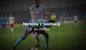 Demies - Marseille vs. Salzbourg en chiffres