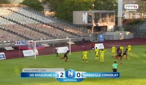 Championnat National, 33e journée : tous les buts