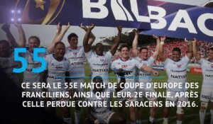 Finale - Leinster vs. Racing 92 en chiffres