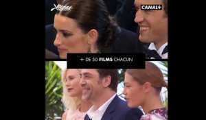 Portrait de Pénélope Cruz et Javier Bardem - Coulisses de Cannes