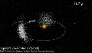 2015 BZ509, l'astéroïde qui venait d'ailleurs