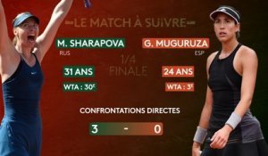 Garbine Muguruza - Maria Sharapova, le match à suivre du mercredi 6 juin