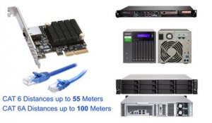 Sonnet Solo10G PCIe Card Quick Product Overview (1080p)