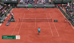 Roland-Garros 2018 : Rafael Nadal recolle au score !