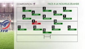 Tournée du XV de France en Nouvelle-Zélande - Match 3 - Les compositions des équipes