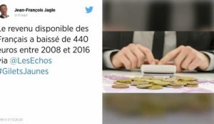 Le revenu disponible des Français a chuté de 470 euros entre 2008 et 2016.