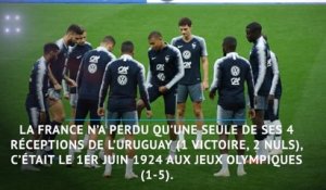 FOOTBALL : International : Amical - France vs Uruguay en chiffres