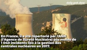 Environ 1000 incident se produisent chaque année dans les centrales nucléaires françaises