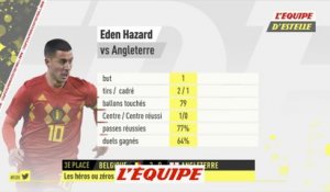 Hazard élu homme du match Belgique-Angleterre - Foot - CM 2018