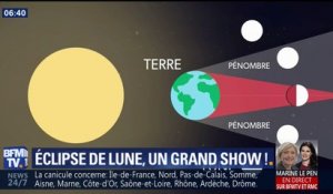 Dès 21h30 ce soir, ne manquez pas la plus longue éclipse totale de Lune du siècle