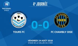J4: Tours FC - FC Chambly (0-0), le résumé