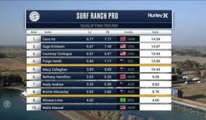 Adrénaline - Surf : Silvana Lima with a 6.43 Wave from Surf Ranch Pro, Women's Championship Tour - Qualifying Round