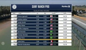 Adrénaline - Surf : Michel Bourez with a 7.97 Wave from Surf Ranch Pro, Men's Championship Tour - Qualifying Round