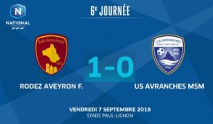J6 : Rodez Aveyron Football - US Avranches MSM (1-0), le résumé