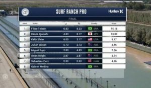 Adrénaline - Surf : Julian Wilson with a 2.73 Wave from Surf Ranch Pro, Men's Championship Tour - Final