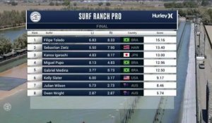 Adrénaline - Surf : Kelly Slater with a 2.27 Wave from Surf Ranch Pro, Men's Championship Tour - Final