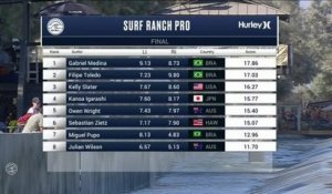 Adrénaline - Surf : Kanoa Igarashi with a 1.97 Wave from Surf Ranch Pro, Men's Championship Tour - Final