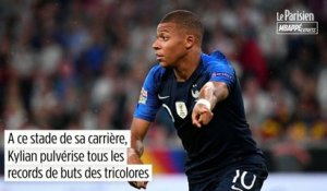 Mbappé : des stats en or