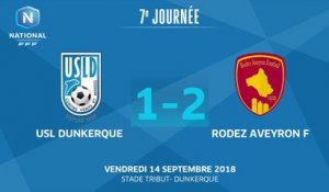 J7 : USL Dunkerque- Rodez Aveyron (1-2), le résumé