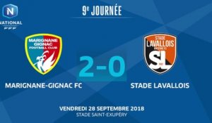 J9 : Marignane Gignac FC - Stade Lavallois (2-0), le résumé