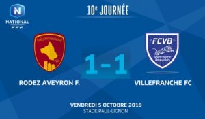 J10 :  Rodez Aveyron F - Villefranche FC (1-1), le résumé