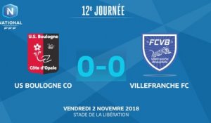 J12 : US Boulogne CO - Villefranche FC (0-0), le résumé
