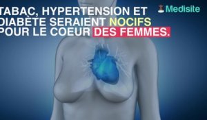 tabac, hypertension, diabète : ils explosent les risques d'infactus... chez la femme