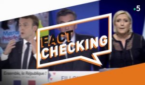 Le Fact-Checking de Samuel Laurent ! - C à Vous - 23/11/2018