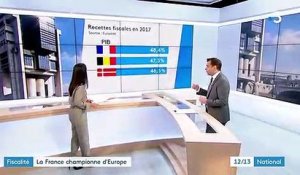 Fiscalité : la France championne d’Europe
