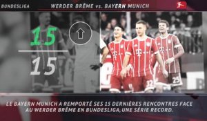 Bundesliga - 5 choses à savoir sur la 13e j.