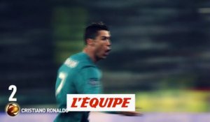 Cristiano Ronaldo (Real Madrid/Juventus Turin) se classe 2e - Foot - Ballon d'Or