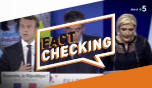 Le FactChacking de Samuel Laurent - C à Vous - 14/12/2018