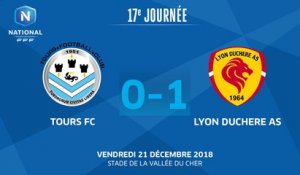 J17 : FC Tours – Lyon Duchère AS (0‐1), le résumé