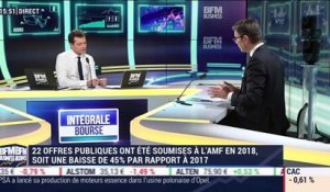 Les tendances sur les marchés: EY publie les résultats du 10ème observatoire des offres publiques en France - 17/01