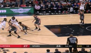 LA Clippers at San Antonio Spurs Recap Raw