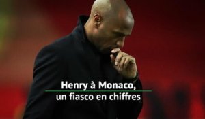 Monaco - Henry à l'ASM, un fiasco en chiffres