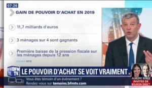 Vers plus de pouvoir d'achat en 2019 ?