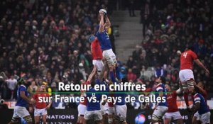 VI Nations - Retour en chiffres sur France vs. Pays de Galles