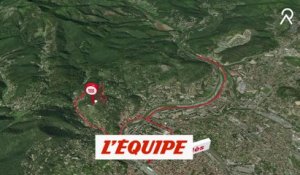 Le profil de la 4ème étape - Cyclisme - Étoile de Bessèges