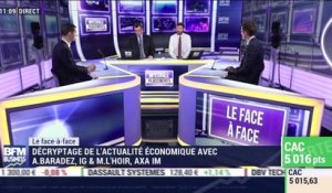 Alexandre Baradez VS Mathieu L'Hoir (1/2): Le rebond des marchés est-il encourageant ? - 11/02