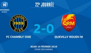 J22 : FC Chambly-Oise-Quevilly-Rouen Métropole (2-0), le résumé I 2018-2019