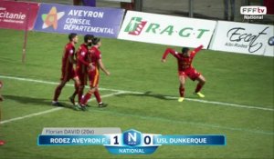 J23 : Rodez Aveyron Football - USL Dunkerque (4-1), le résumé