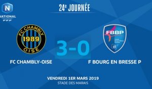 J24 : FC Chambly-Oise - F. Bourg-Péronnas 01 (3-0), le résumé
