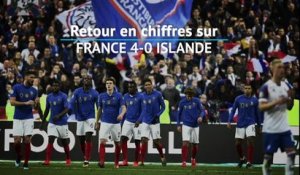 Bleus - Retour en chiffres sur France 4-0 Islande